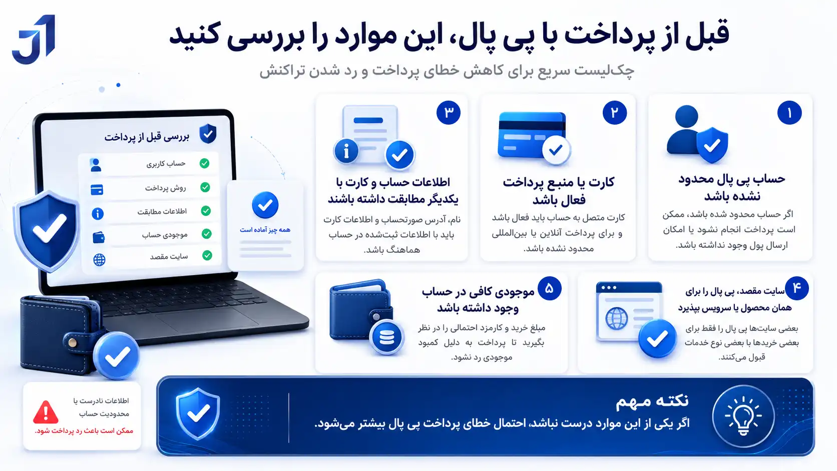 چک لیست رفع خطای پرداخت پی پال
